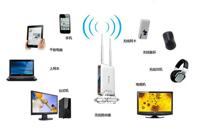 高增益無線路由器 深圳市乙辰科技的解決方案與市場觀察